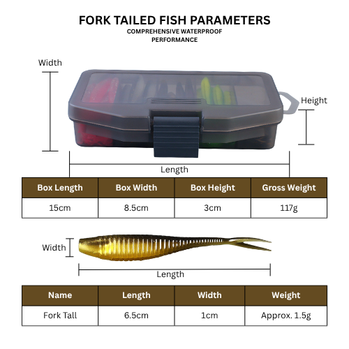All-in-One Soft Lure Kit – 56 pcs Fork Tail Baits, Jig & Crank Hooks