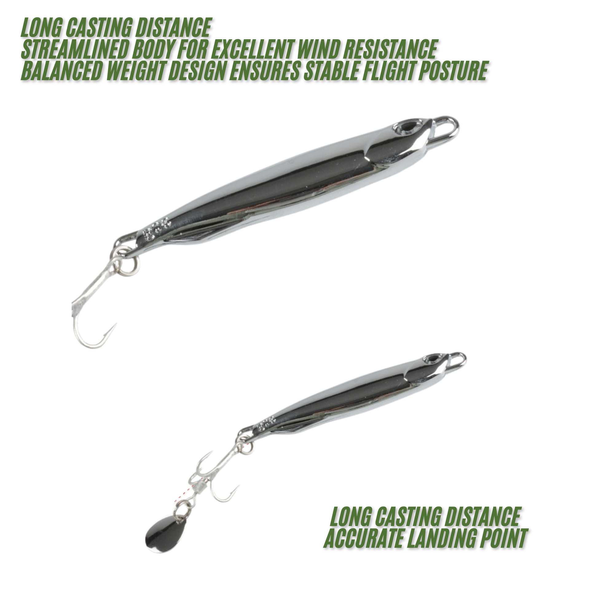 Long Casting Metal Jig Lure with Spinner Blade – Reflective Coating, S – MIDOX Long Casting Metal Jig Lure with Spinner Blade – Reflective Coating, S – MIDOX