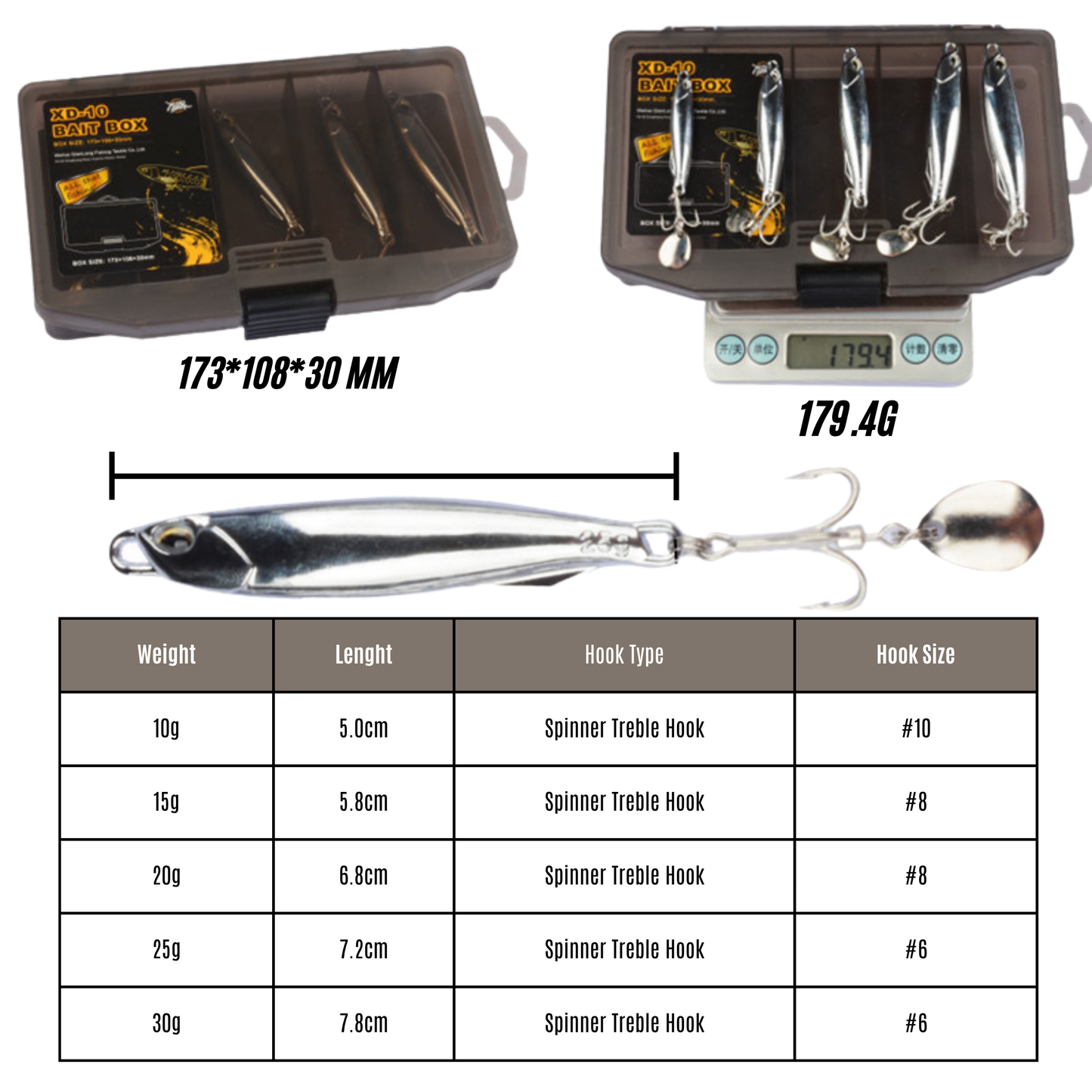 Long Casting Metal Jig Lure with Spinner Blade – Reflective Coating, Sharp Treble Hook, Slow Sinking Vibration Fishing Bait for Saltwater & Freshwater (10g-30g)